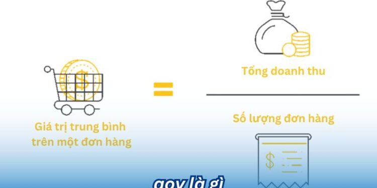 Hiểu rõ AOV là gì và Chiến lược tối ưu hóa AOV 1 Hiểu rõ AOV là gì và Chiến lược tối ưu hóa AOV