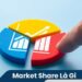Market Share là gì? 3 Market Share là gì?