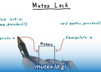 Mutex là gì? Cấu trúc và chức năng của Mutex