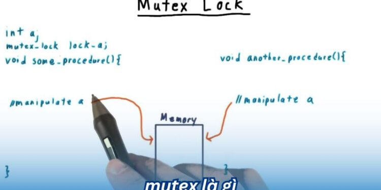Mutex là gì? Cấu trúc và chức năng của Mutex